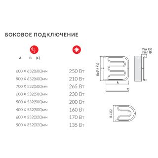 Полотенцесушитель водяной Terminus Фокстрот 600x500 4620768881336 (межосевое рассмояние 600 мм)